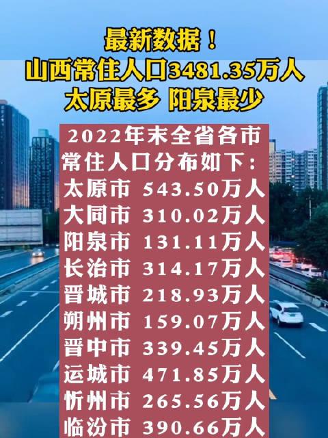 快人口_2021年我国各省常住人口变化来了!人口减少省份已超15个(2)