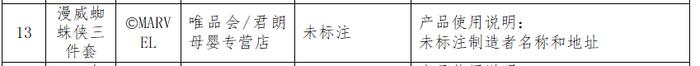 100款床上用品比较试验：雅鹿、红蜻蜓、美罗家纺等纤维含量实测值与标称不符