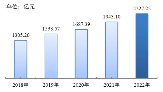 上海公积金去年发放个人住房贷款11.3万笔，超842亿元