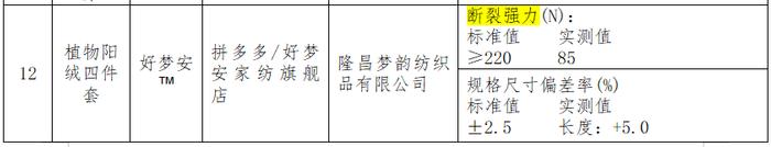 100款床上用品比较试验：雅鹿、红蜻蜓、美罗家纺等纤维含量实测值与标称不符