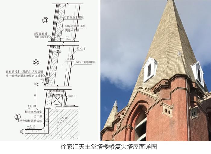 【探索】小青瓦、琉璃瓦……认识下上海近代历史建筑的第五立面饰面材料吧！