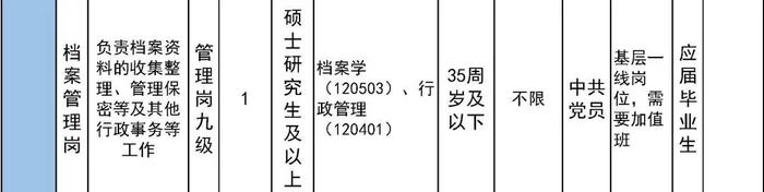 报名即将开始！朝阳区、房山区、密云区教育系统招聘教职员工