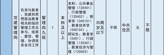 报名即将开始！朝阳区、房山区、密云区教育系统招聘教职员工