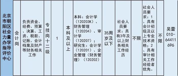 报名即将开始！朝阳区、房山区、密云区教育系统招聘教职员工