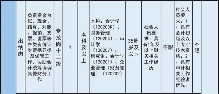 报名即将开始！朝阳区、房山区、密云区教育系统招聘教职员工