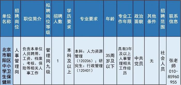 报名即将开始！朝阳区、房山区、密云区教育系统招聘教职员工