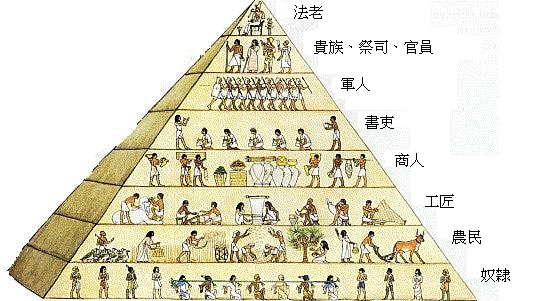 寄生虫揭露的社会现实 电影反映的阶层困境