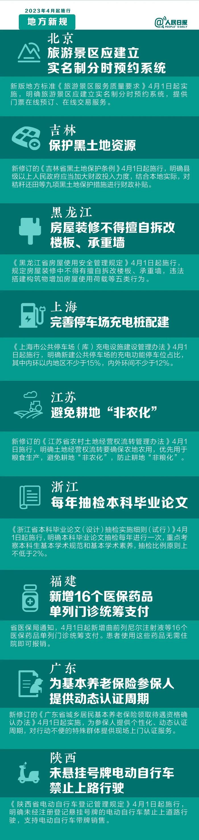 4月起一批新规将实施，涉及出生证明、生活饮用水标准等