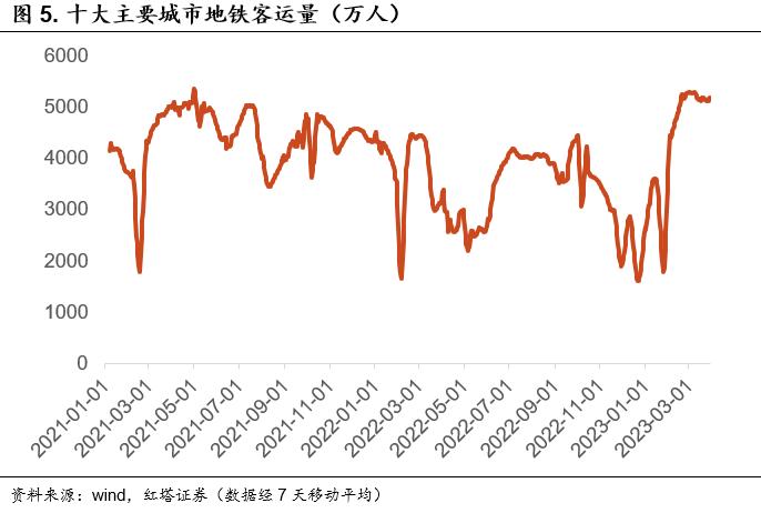 李奇霖：经济仍在修复