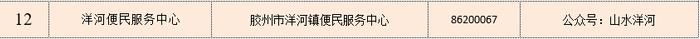 8700人！青岛两地发布最新招聘公告