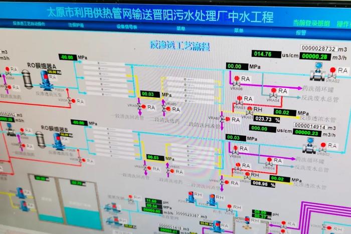 太原供热管道使用再生水补给！为北方供热城市提供示范！