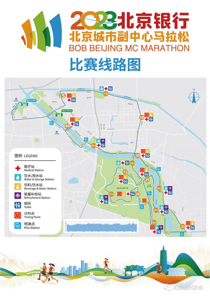 2023北京城市副中心马拉松4月9日起跑 比赛线路图公布