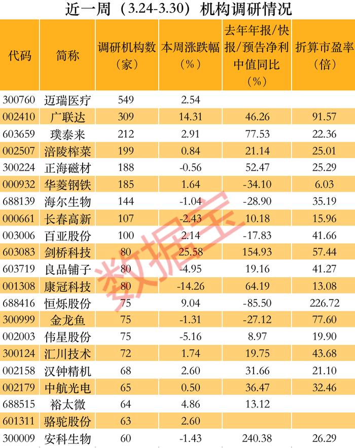 人工智能+国产软件+智慧城市概念股火了，欧洲资管巨头大举抄底！频创新高的CPO概念股被盯上