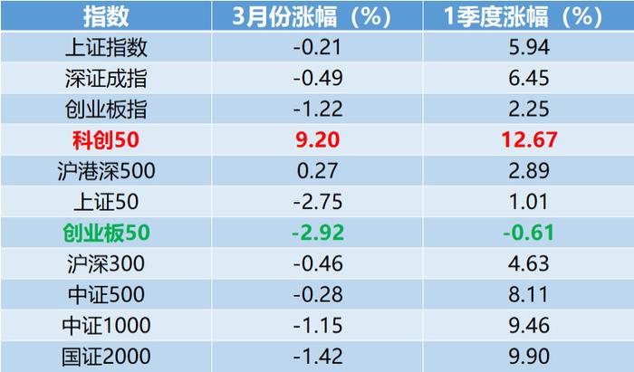 年化收益9.01%的逆回购