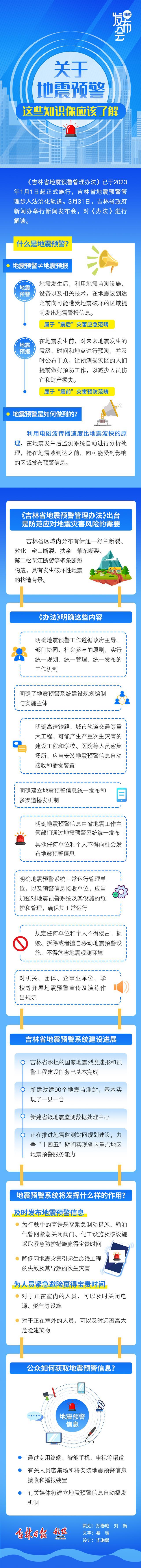 图解发布会｜吉林省地震预警管理办法施行 这些场所安装预警接收装置