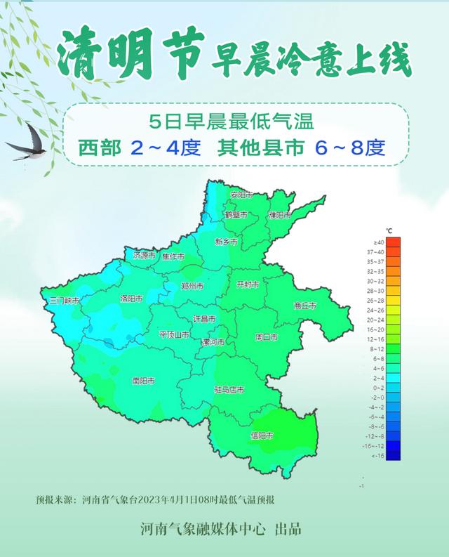 范围广、雨量大！今年以来河南首场强降雨将至，防范要点来了