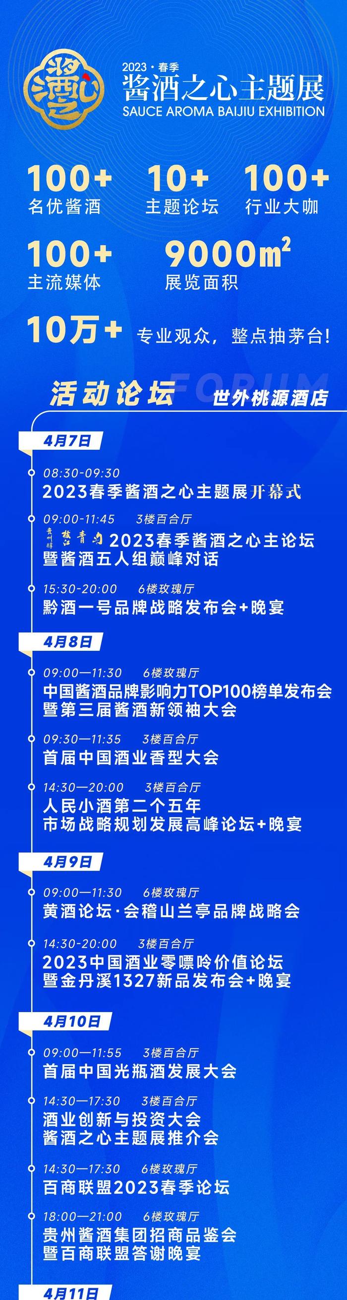 酒业首场“香型大会”即将开讲，它的视角有何不同？