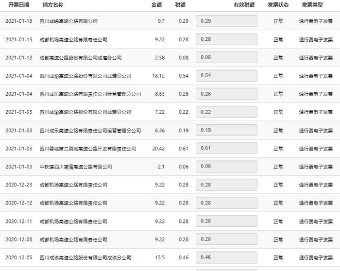 勾选认证通行费电子发票近1万份被查