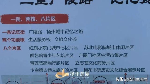 近500岁的“超牛学校”！扬州又一打卡地，正式对外开放！