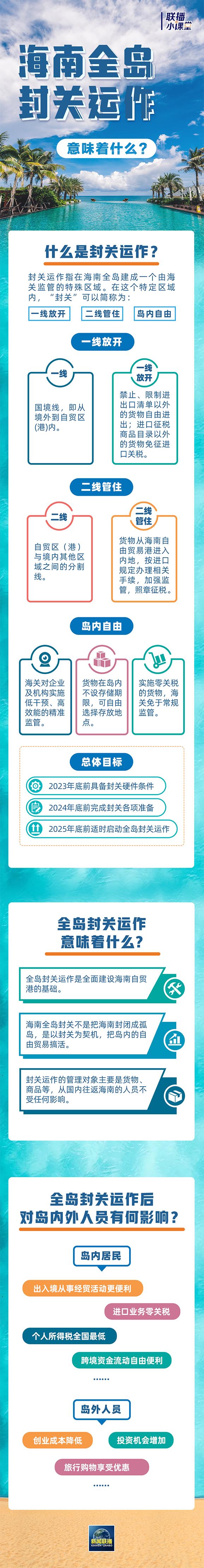 海南全岛封关，对你有什么好处？