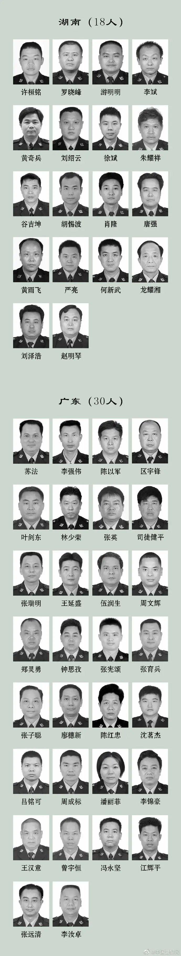 甘肃8人！2022年因公牺牲民警名单公布