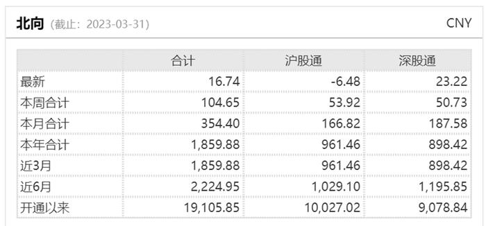 游戏、影视、计算机、软件，你方唱罢我登场！