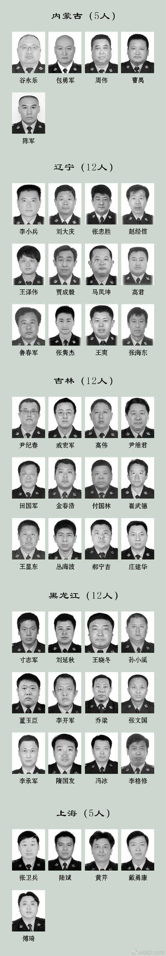 甘肃8人！2022年因公牺牲民警名单公布