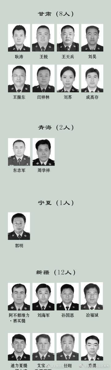 缅怀！2022年308名因公牺牲民警名单