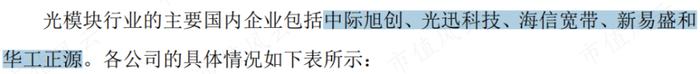 股价涨超300%，CPO爆炒浪潮下竟成“最靓的仔”，剑桥科技咸鱼翻身、喜迎业绩拐点？