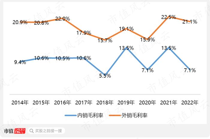 股价涨超300%，CPO爆炒浪潮下竟成“最靓的仔”，剑桥科技咸鱼翻身、喜迎业绩拐点？