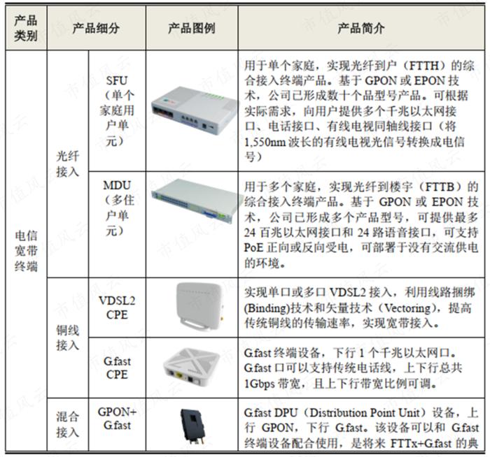 股价涨超300%，CPO爆炒浪潮下竟成“最靓的仔”，剑桥科技咸鱼翻身、喜迎业绩拐点？