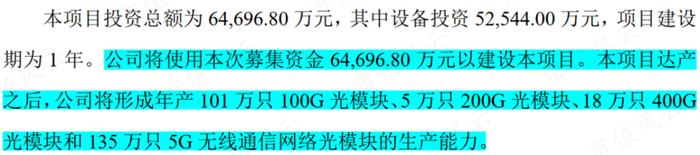 股价涨超300%，CPO爆炒浪潮下竟成“最靓的仔”，剑桥科技咸鱼翻身、喜迎业绩拐点？