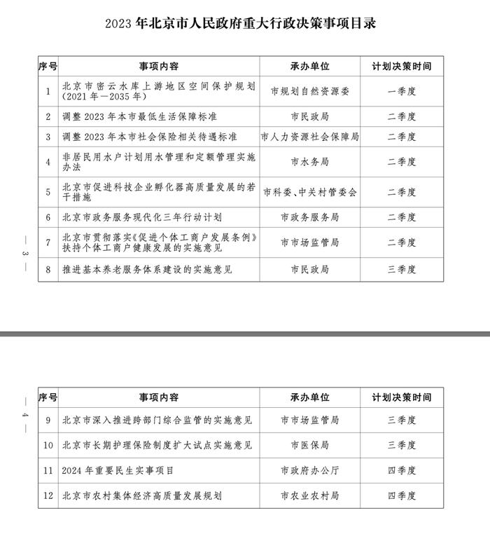 北京明确今年调整社保待遇、最低生活保障标准时间