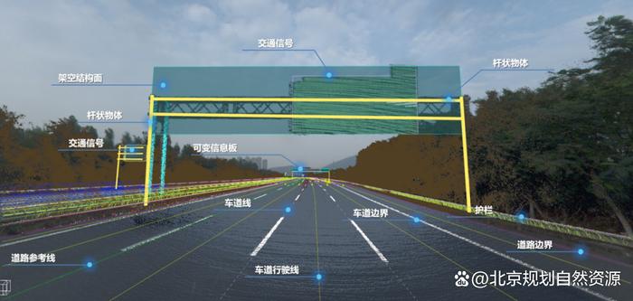 市规划自然资源委开展北京市智能网联汽车高精度地图审核工作