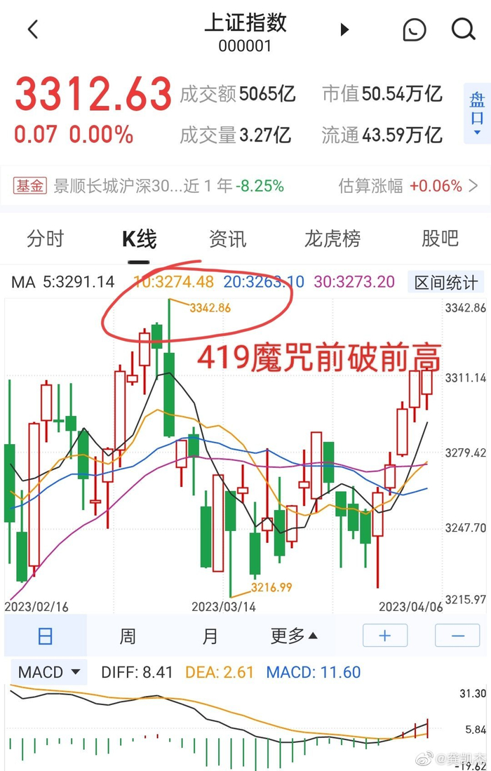 昨日消息：夜上海龙凤419：2025年最新实测与安全体验全指南