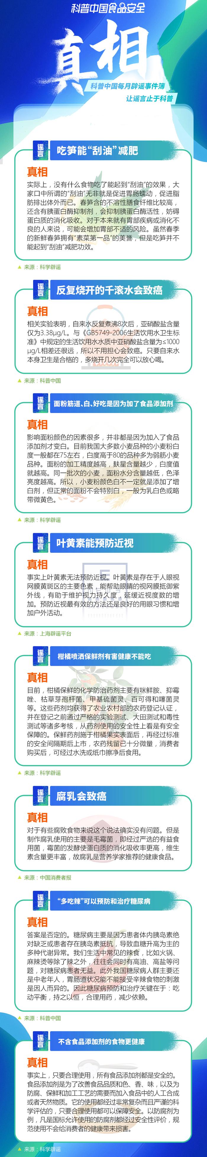 吃笋能“刮油”减肥？“多吃辣”可以预防和治疗糖尿病？真相是……