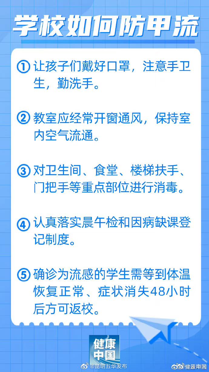 如何区分甲流和普通感冒？