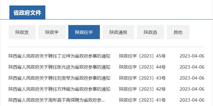 陕西省人民政府发布一批聘任通知