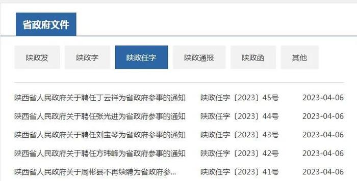 陕西省政府发布一批聘任通知