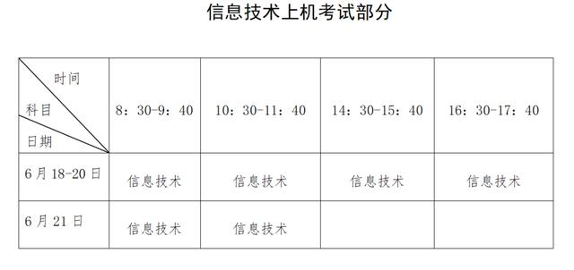 福建省普通高中学业水平合格性考试4月18日开始报名