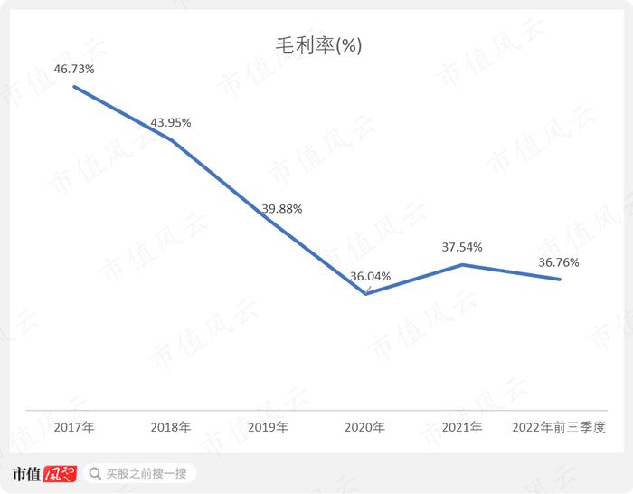 股价一个月翻倍，“中特估”总龙头中国卫通：通信卫星运营商老大，手握独家卫星资源但收入零增长，股东回报率极低