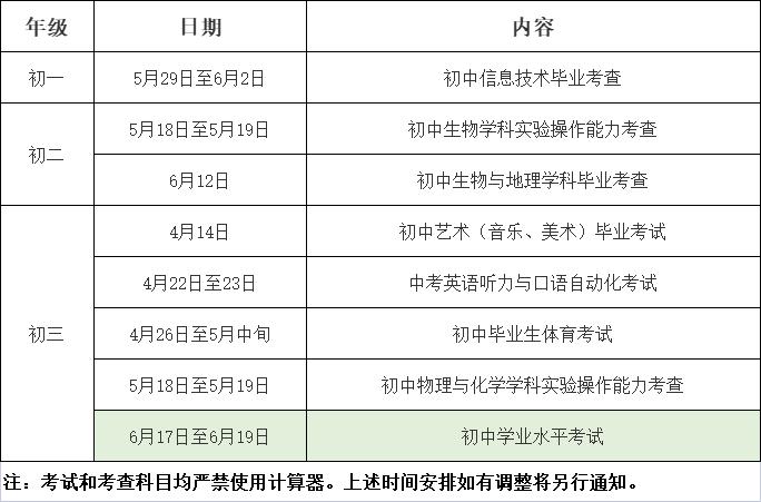 最新公布！江苏两市2023年中考方案