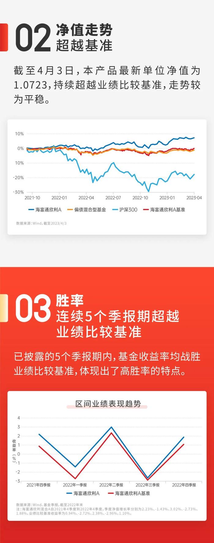 烽火连三月，夏普抵万金