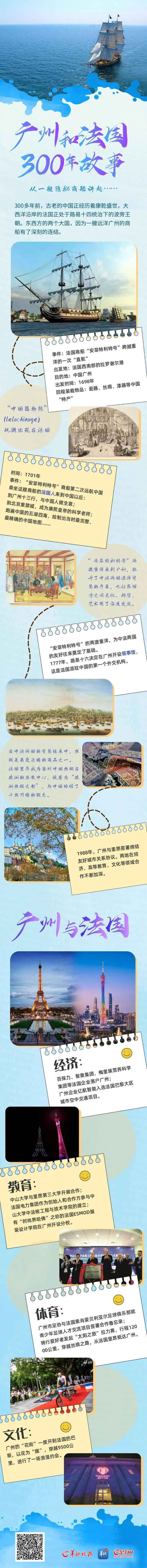 广州与法国300多年的故事，由这艘神秘商船开启