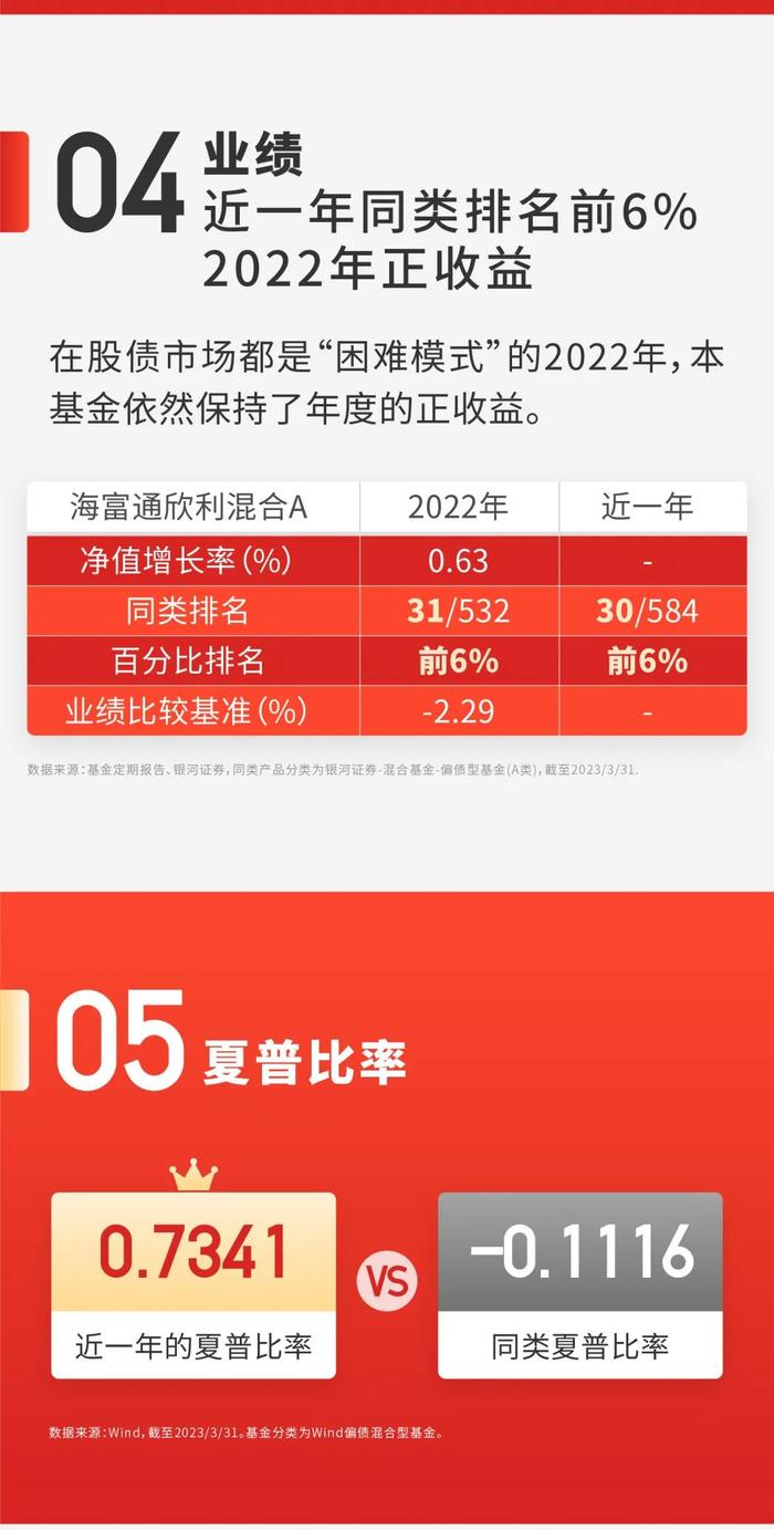 烽火连三月，夏普抵万金