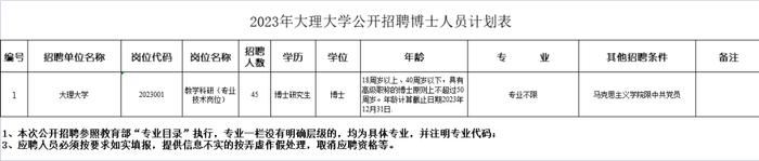 全都有编制！云南省事业单位最新招聘公告来了！