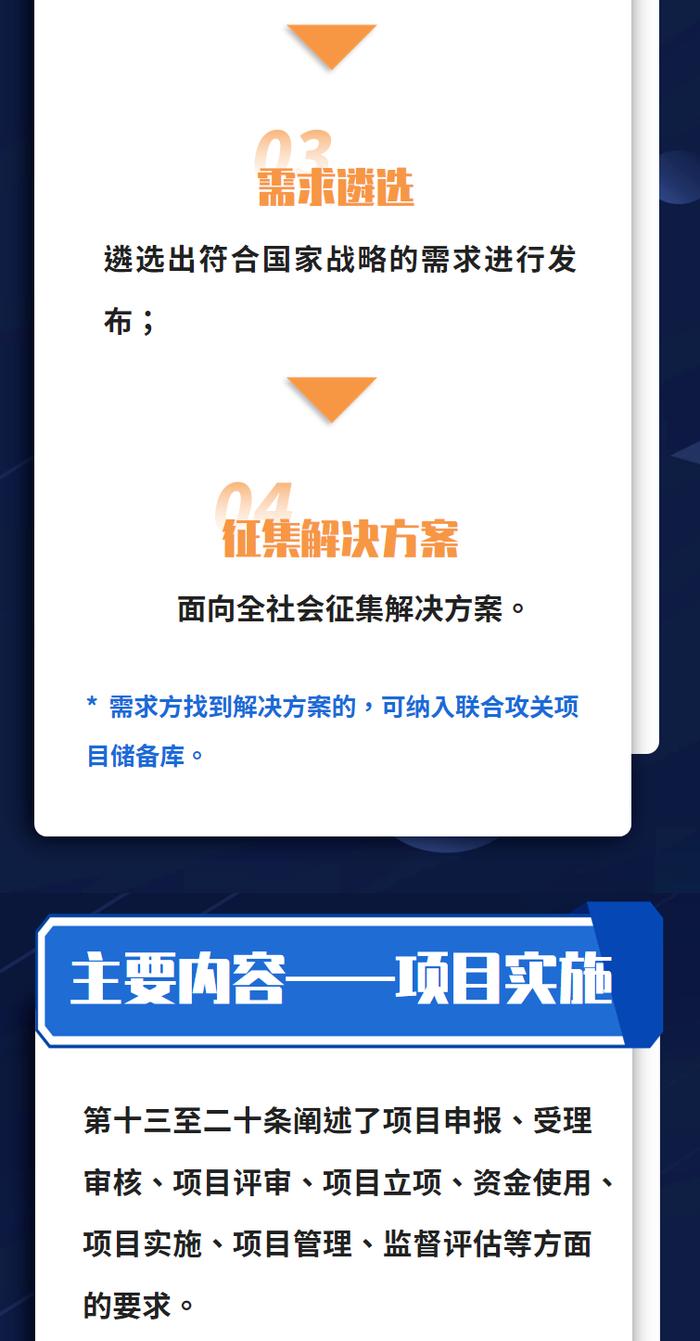 【最新】沪苏浙皖联合印发《长三角科技创新共同体联合攻关计划实施办法（试行）》