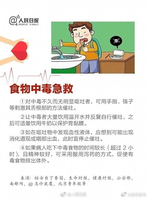 家长必备！12种实用儿童急救方法