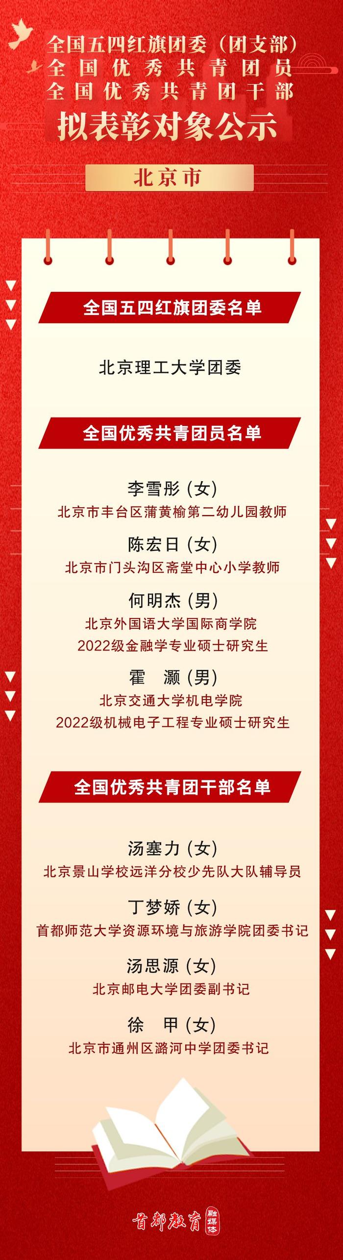 北京教育系统1个集体、8位个人拟获全国表彰！有你认识的吗？