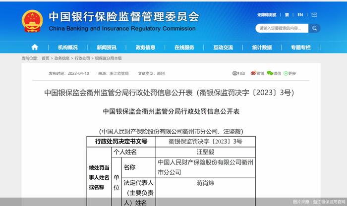 未按规定使用保险条款、费率，人保财险衢州市分公司合计被罚16.5万元